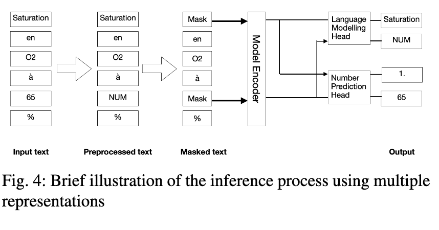 Preview of the document