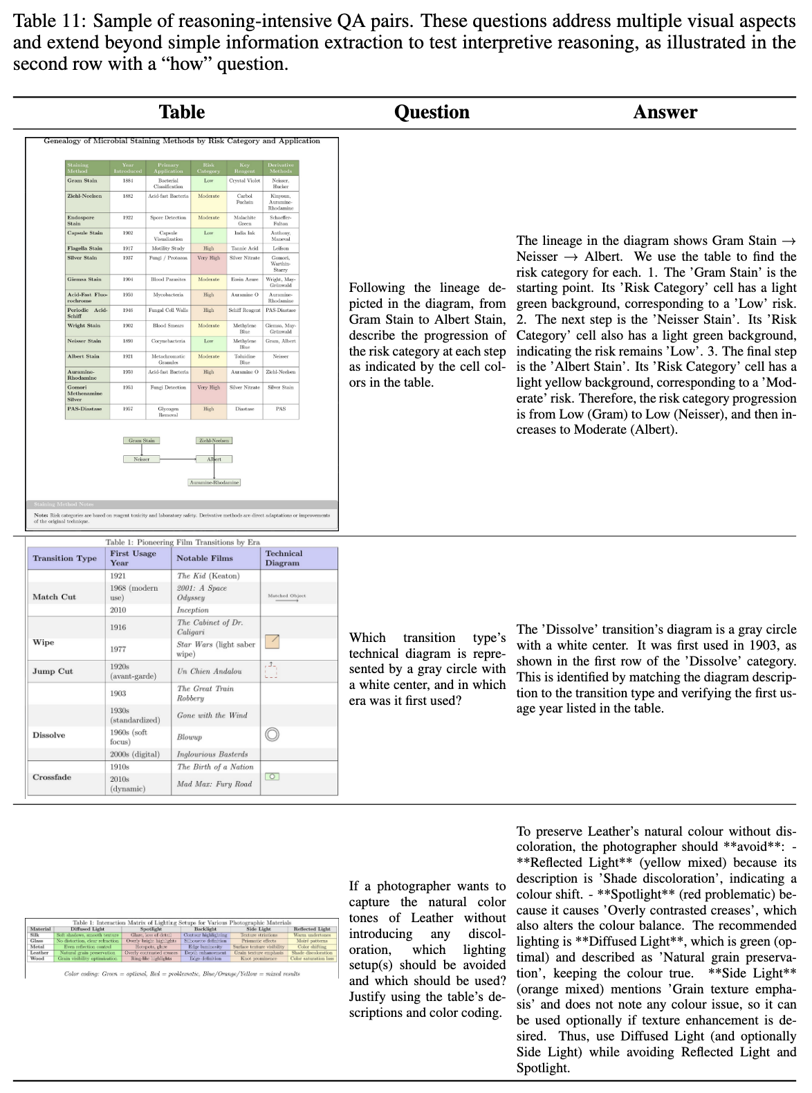 Preview of the document
